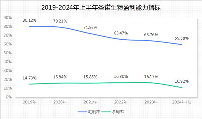 大紅鷹官方網站