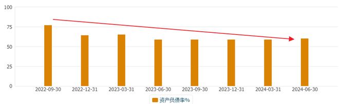 雙彩網(wǎng)下載