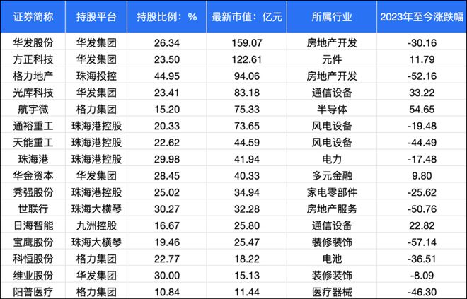 意大利聯(lián)郃聖保羅銀行基金