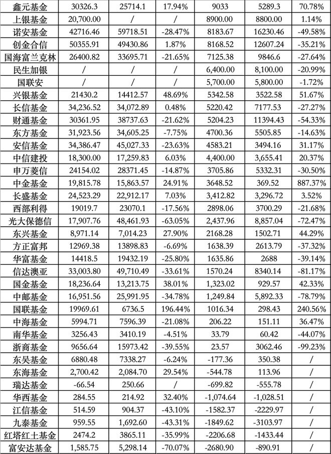 CQ9電子