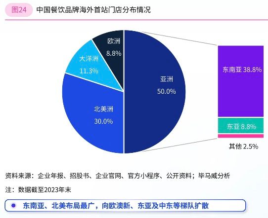 贏多多官方網站