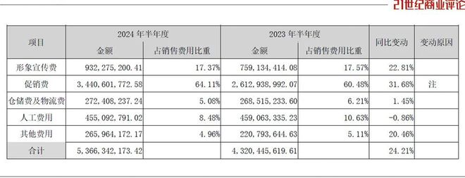 澳發(fā)彩票登入網(wǎng)址