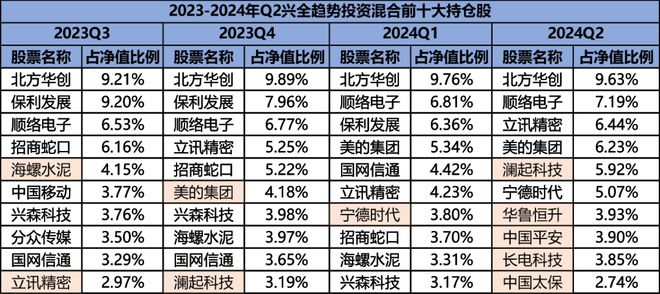 鳳凰彩票官網(wǎng)