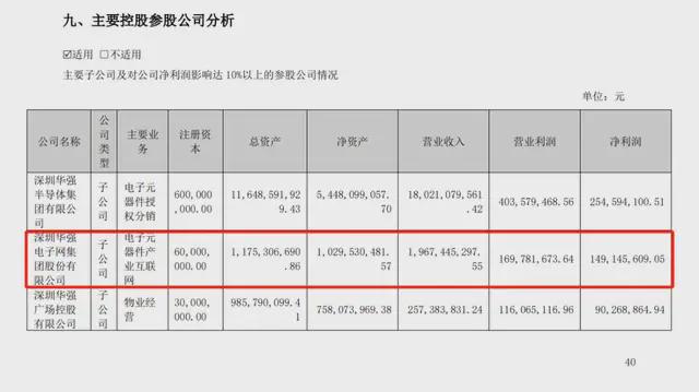 國民彩票登錄