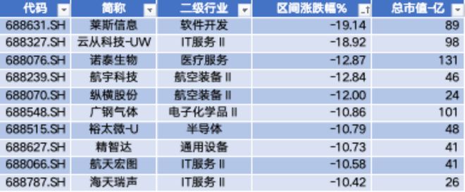 樂發(fā)彩票登錄首頁大廳