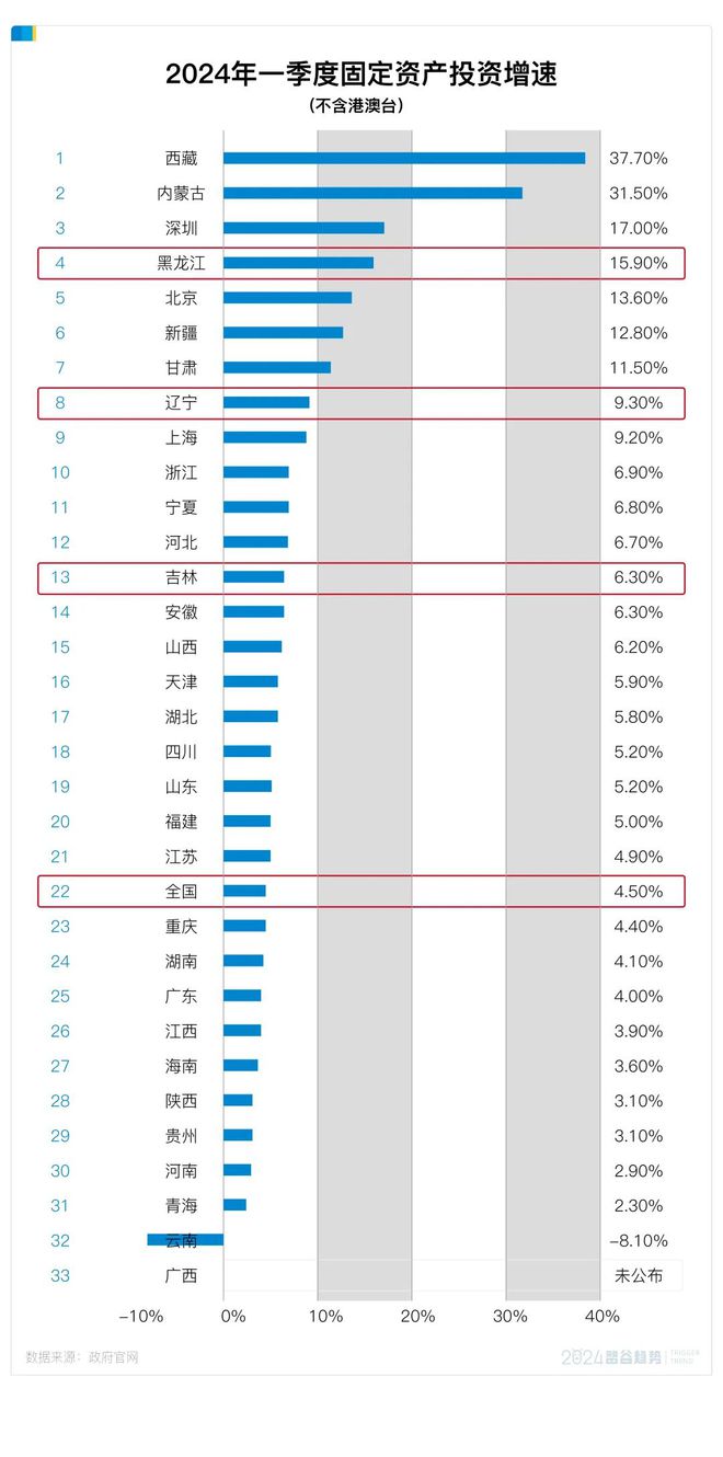 百姓彩票官方首頁(yè)