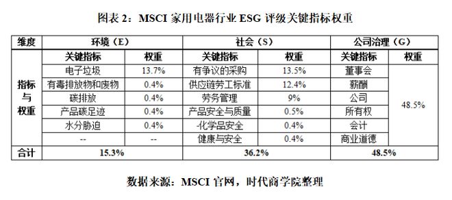 全民彩票用戶登錄