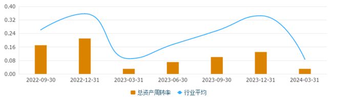 開(kāi)心彩app下載