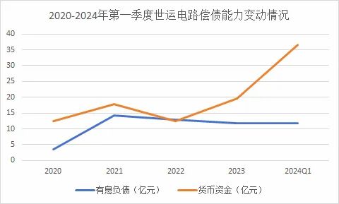 55世紀(jì)軟件