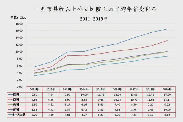 彩神v8登錄網(wǎng)站