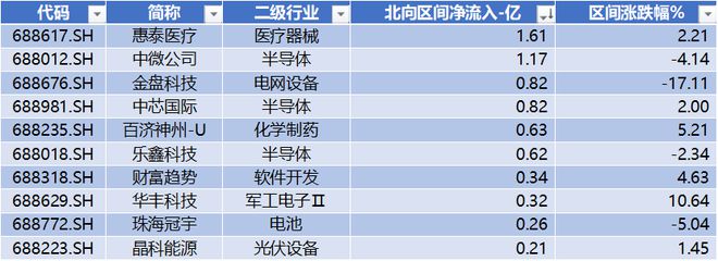 雨燕體育直播