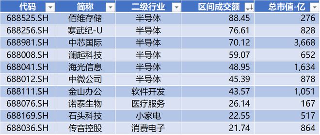 馬會傳真正版