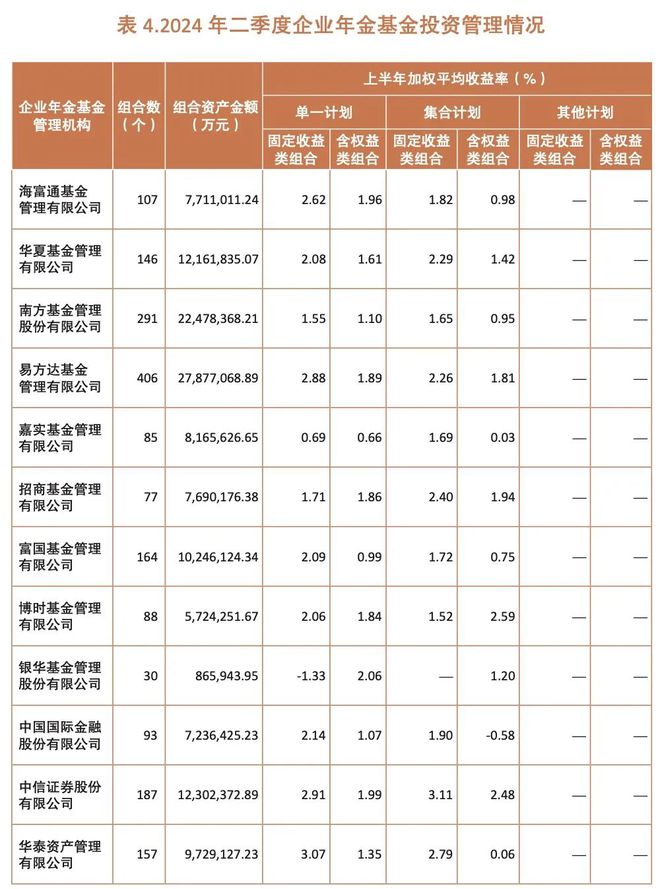 全民彩票用戶登錄