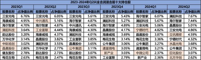 鳳凰彩票官網(wǎng)