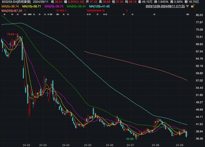 百姓彩票官方首頁(yè)