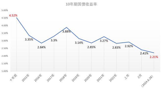 百姓彩票登錄入口