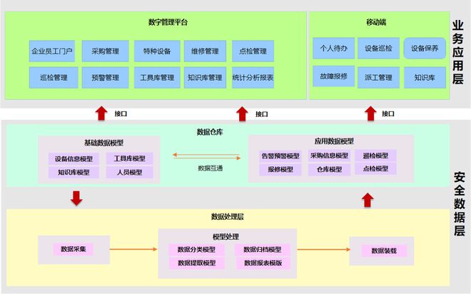 彩神lll首頁