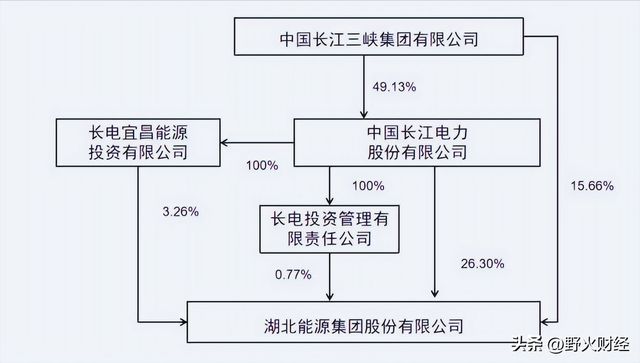 盈彩網(wǎng)首頁