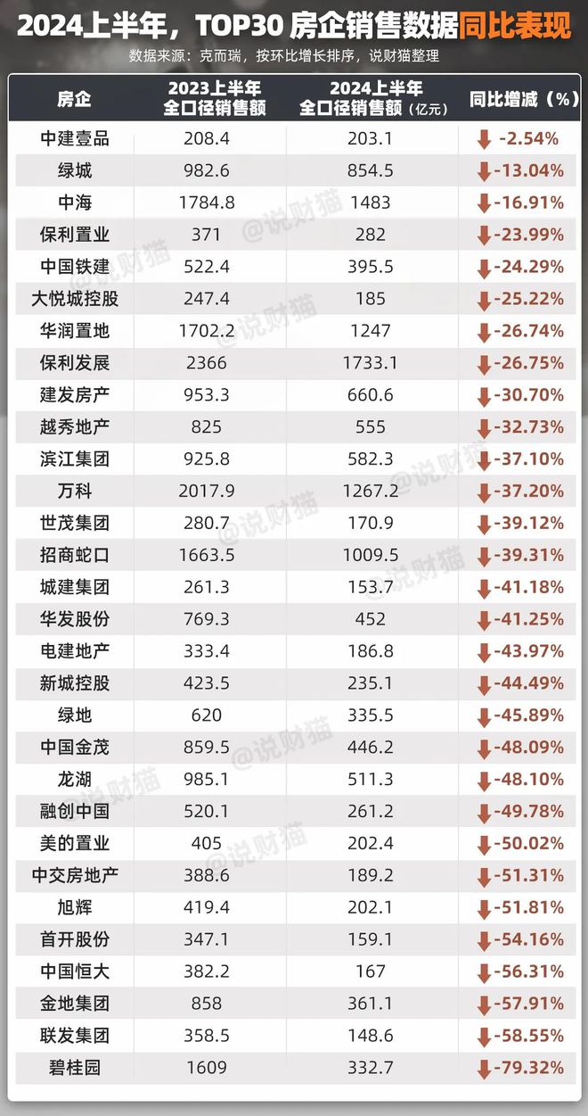 快3平臺推薦