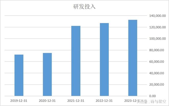 365速發(fā)國(guó)際