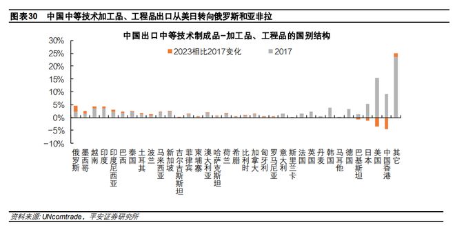 彩神8官網(wǎng)登錄