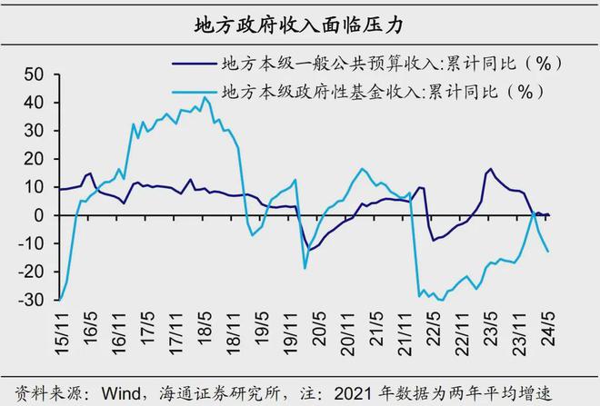 55世紀(jì)計(jì)劃