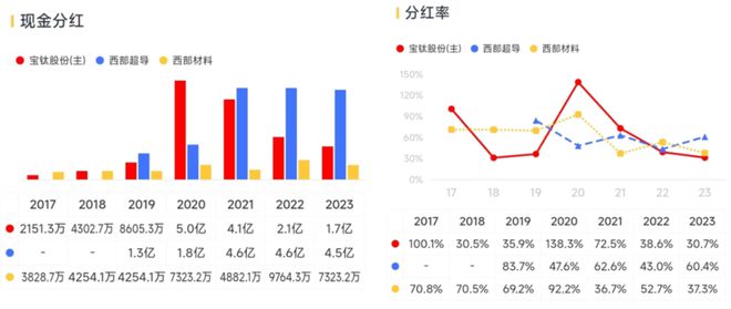 網(wǎng)盟彩票用戶(hù)登錄官網(wǎng)