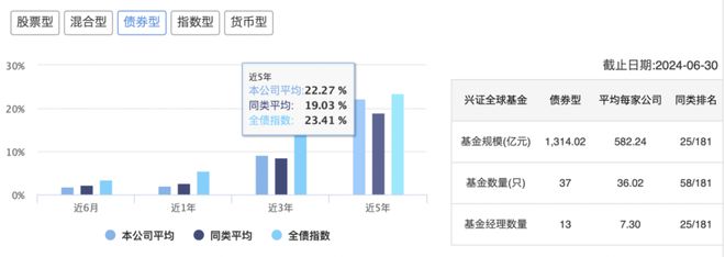 鳳凰彩票官網(wǎng)