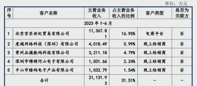 鳳凰彩票官網(wǎng)