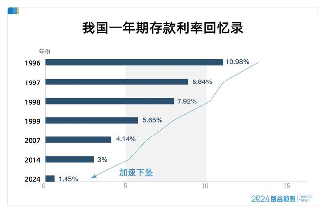 易直播官網(wǎng)