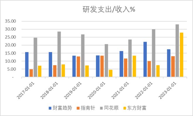 加拿大28官網