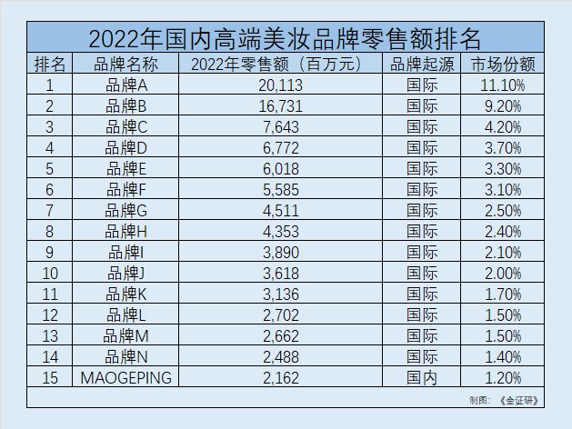 澳州幸運10