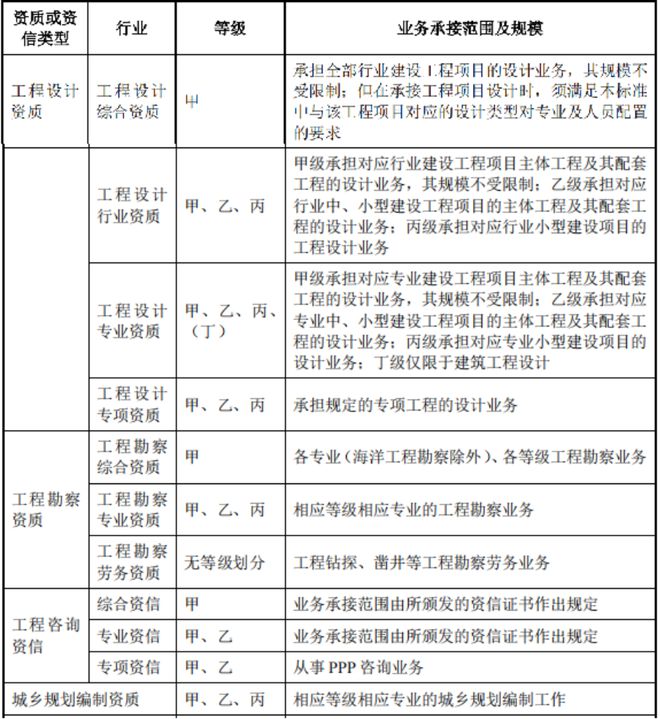 百姓彩票平臺