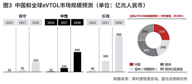 大發(fā)手游