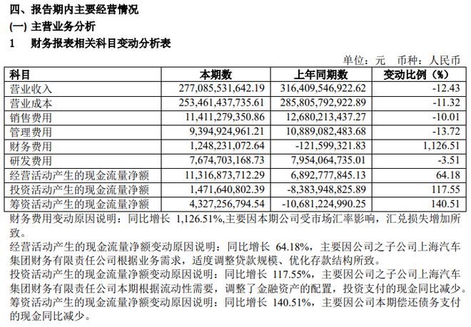 全民彩票登錄