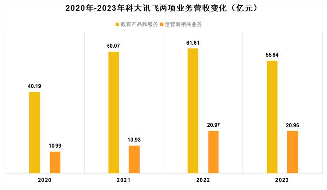 快盈IV在線網(wǎng)址登錄