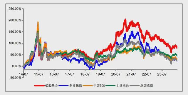 六合聯(lián)盟正版