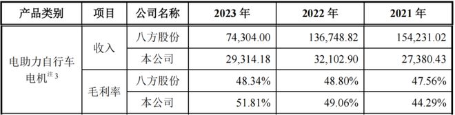 盈彩網下載安裝