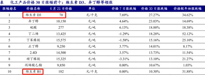 臺灣賓果28官方網(wǎng)站