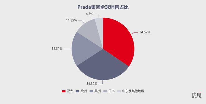 沐鳴平臺(tái)app下載