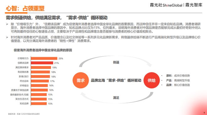 豪運國際app