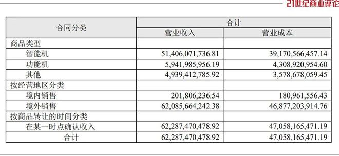 彩神VI首頁