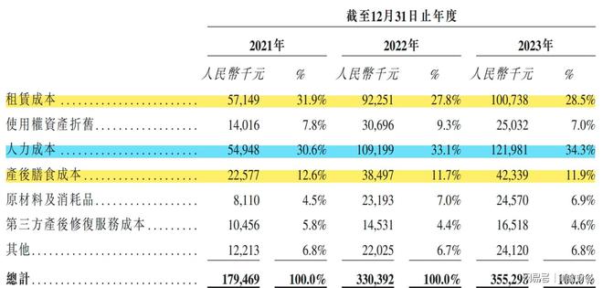 彩吧助手下載