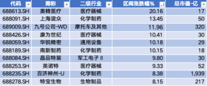 樂發(fā)彩票登錄首頁大廳