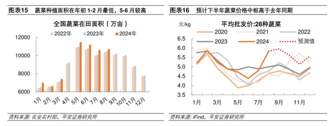 神彩爭霸8平臺