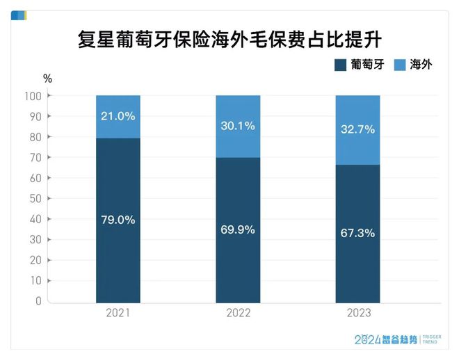 雨燕體育直播