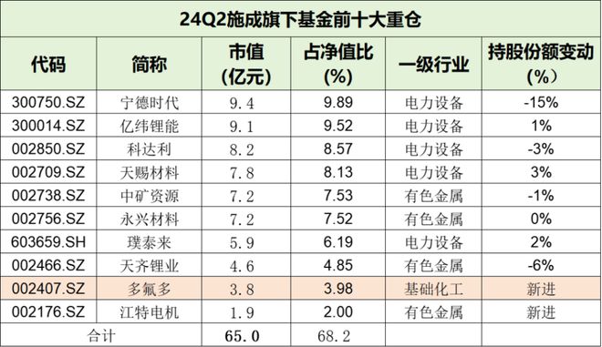 彩神彩票平臺入口