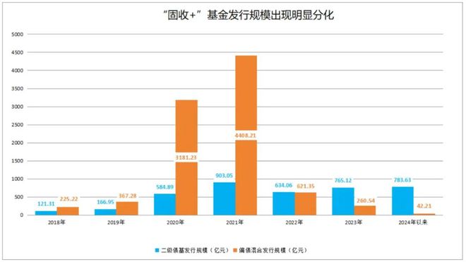 神彩爭(zhēng)霸8安卓下載