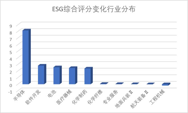 滿堂彩下載地址