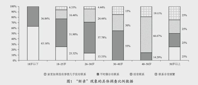 聚彩堂